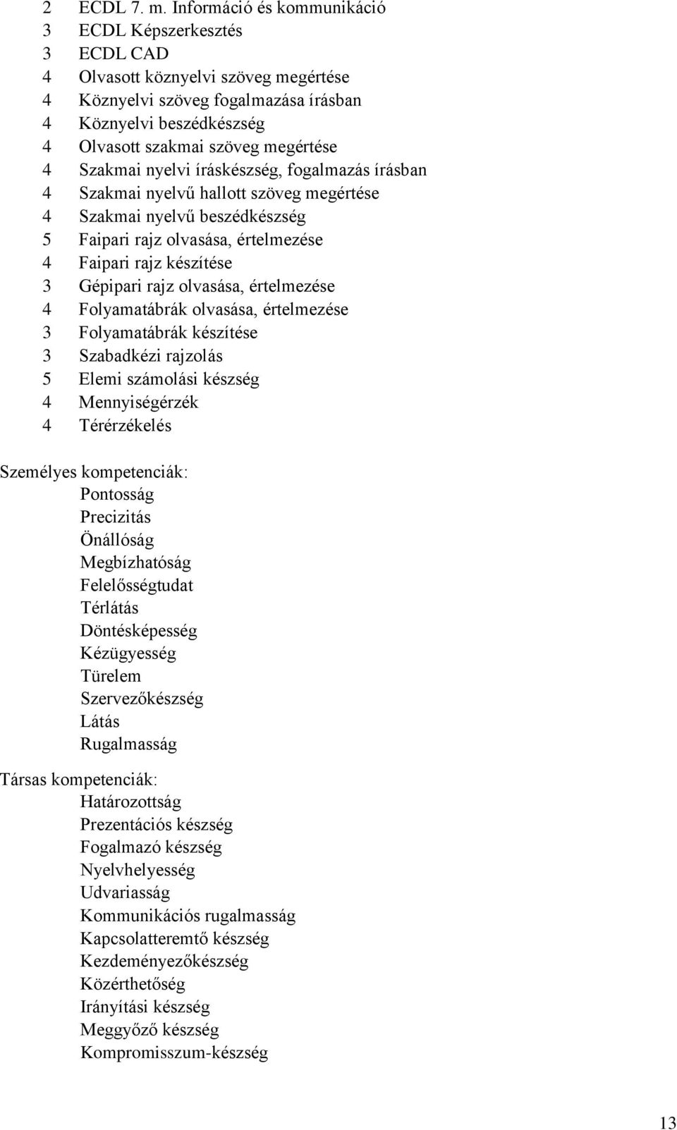4 Szakmai nyelvi íráskészség, fogalmazás írásban 4 Szakmai nyelvű hallott szöveg megértése 4 Szakmai nyelvű beszédkészség 5 Faipari rajz olvasása, értelmezése 4 Faipari rajz készítése 3 Gépipari rajz