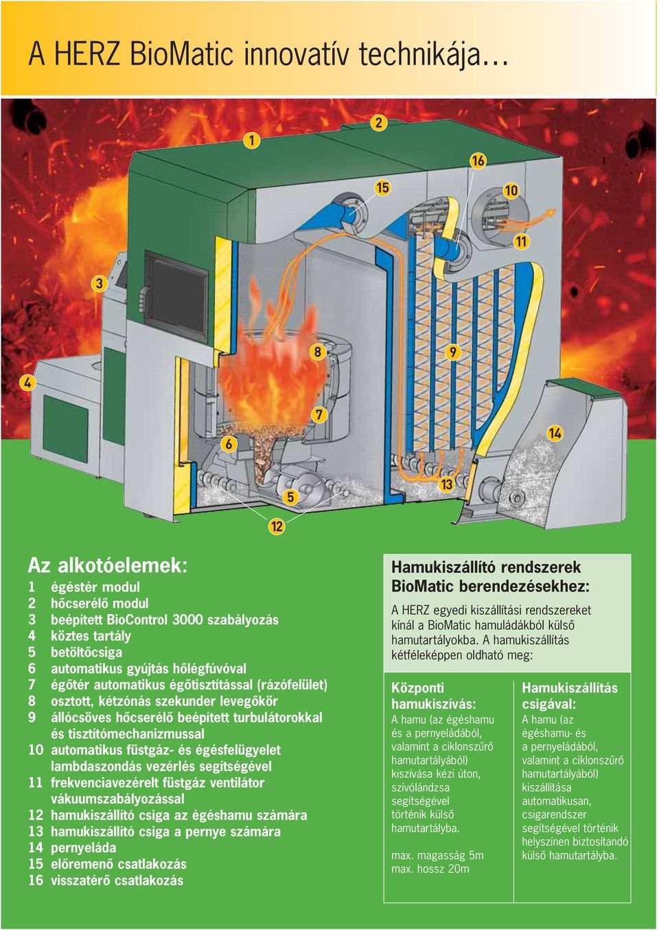 tisztítómechanizmussal 10 automatikus füstgáz- és égésfelügyelet lambdaszondás vezérlés segítségével 11 frekvenciavezérelt füstgáz ventilátor vákuumszabályozással 12 hamukiszállító csiga az égéshamu