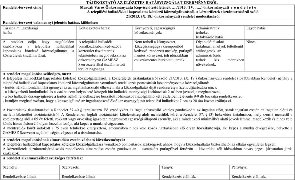 ..) önkormányzati rendelete A települési hulladékkal kapcsolatos kötelező közszolgáltatásról, a közterületek tisztántartásáról szóló 21/2013. (X. 18.