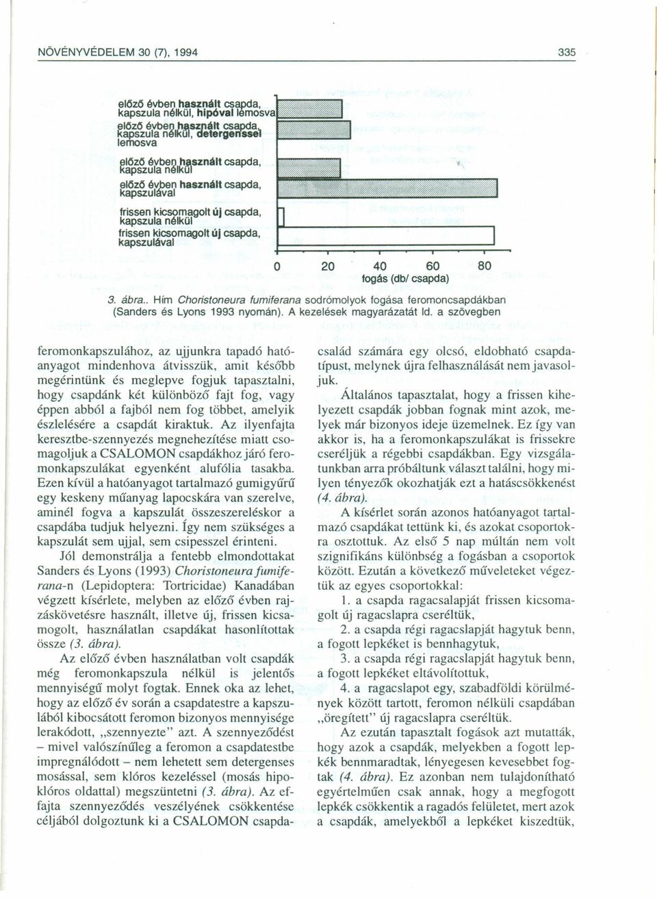 . Hím Choristoneura fumiferana sodrómolyok fogása feromoncsapdákban (Sanders és Lyons 1993 nyomán). A kezelések magyarázatát ld.