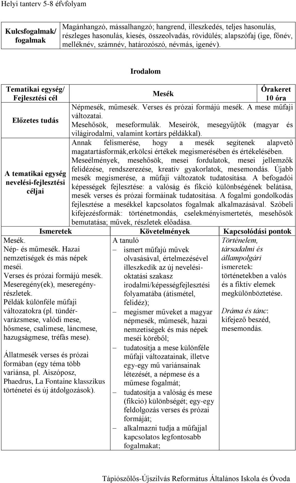 Mesehősök, meseformulák. Meseírók, mesegyűjtők (magyar és világirodalmi, valamint kortárs példákkal).