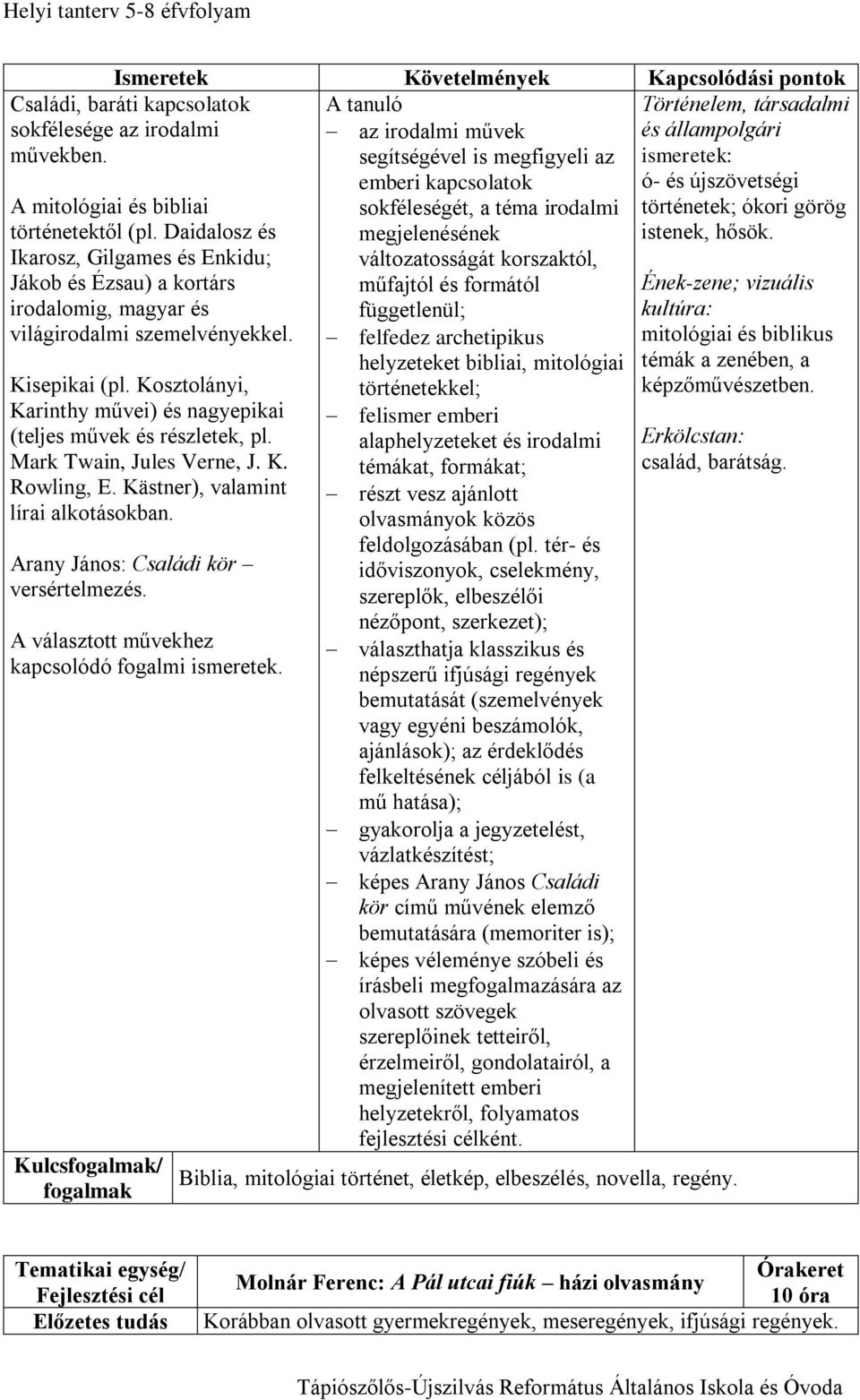 változatosságát korszaktól, műfajtól és formától Ének-zene; vizuális függetlenül; kultúra: felfedez archetipikus mitológiai és biblikus helyzeteket bibliai, mitológiai témák a zenében, a