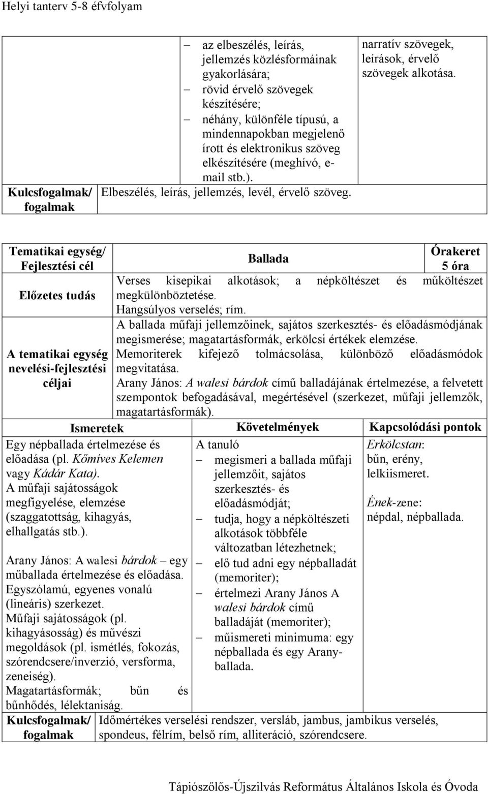 Tematikai egység/ Órakeret Ballada Fejlesztési cél 5 óra Verses kisepikai alkotások; a népköltészet és műköltészet Előzetes tudás megkülönböztetése. Hangsúlyos verselés; rím.