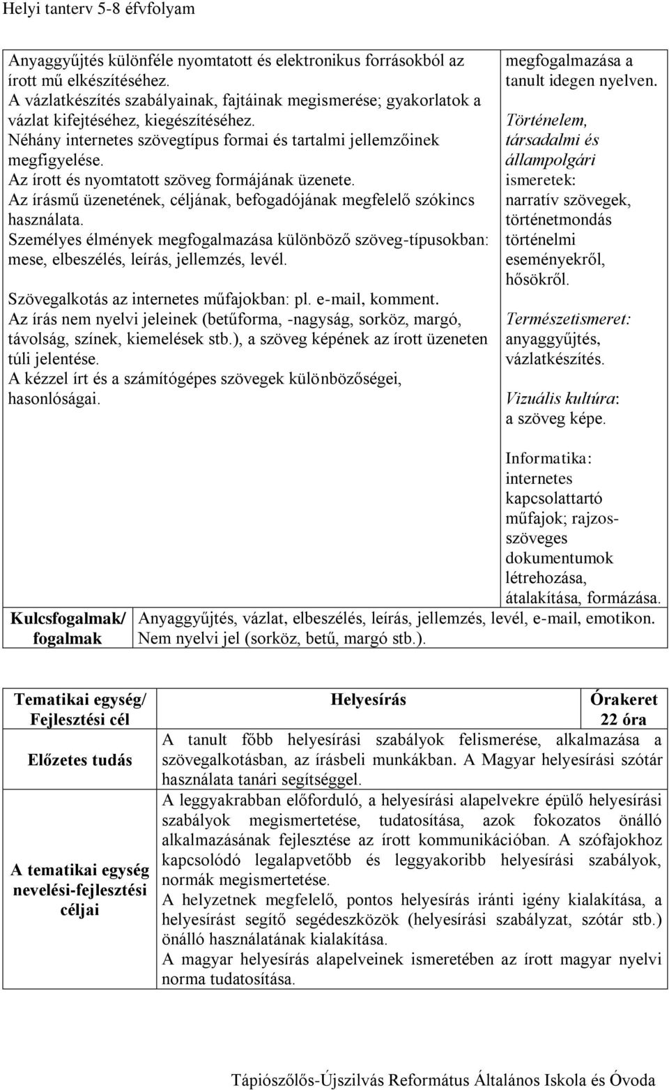 Az írásmű üzenetének, céljának, befogadójának megfelelő szókincs használata. Személyes élmények megfogalmazása különböző szöveg-típusokban: mese, elbeszélés, leírás, jellemzés, levél.