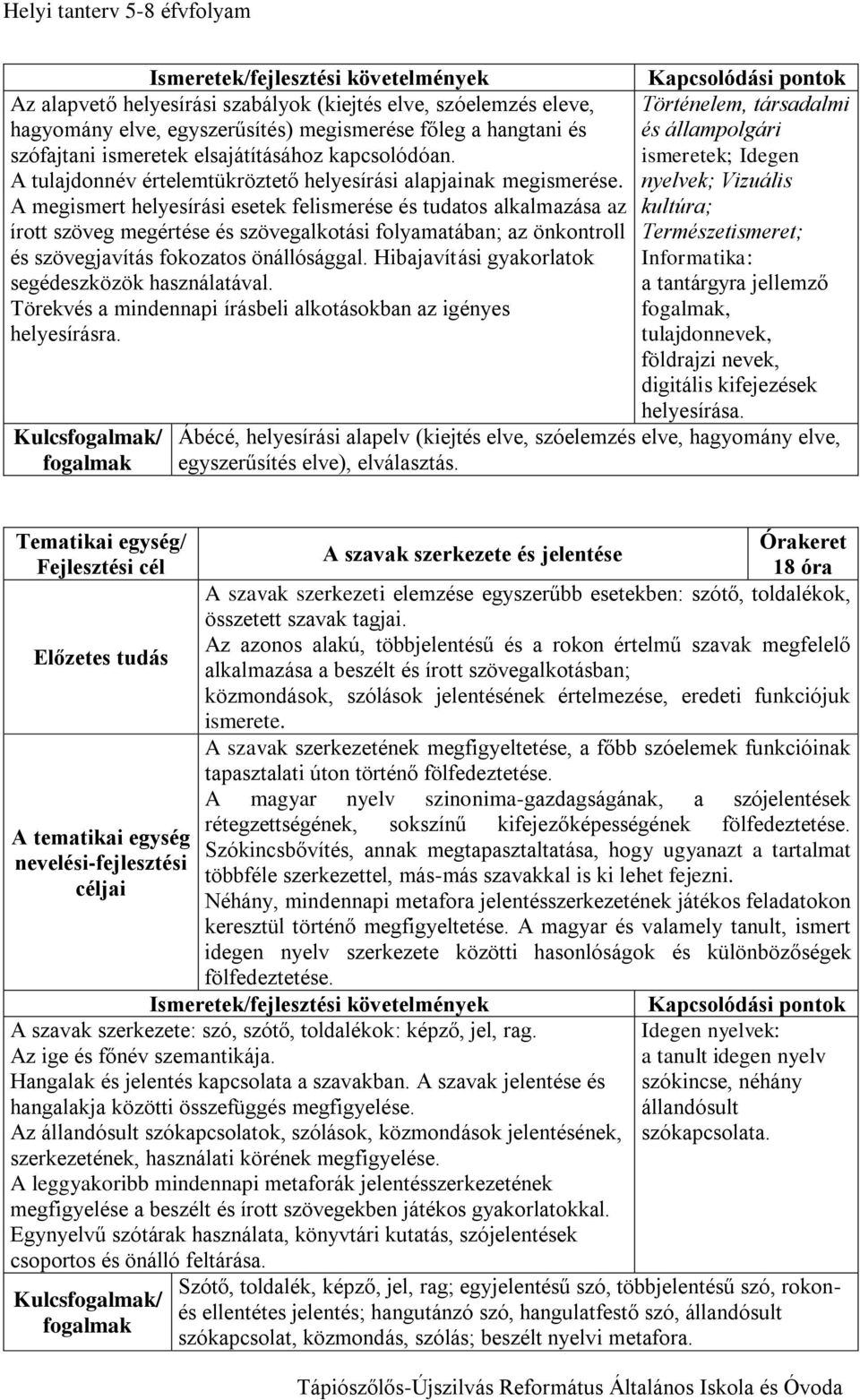 A megismert helyesírási esetek felismerése és tudatos alkalmazása az írott szöveg megértése és szövegalkotási folyamatában; az önkontroll és szövegjavítás fokozatos önállósággal.