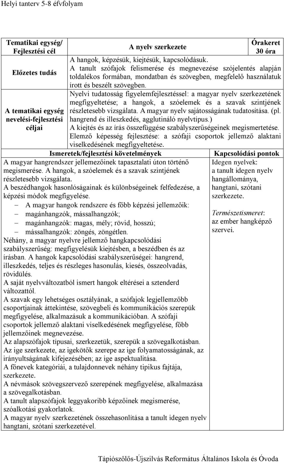 Nyelvi tudatosság figyelemfejlesztéssel: a magyar nyelv szerkezetének megfigyeltetése; a hangok, a szóelemek és a szavak szintjének részletesebb vizsgálata. A magyar nyelv sajátosságának tudatosítása.