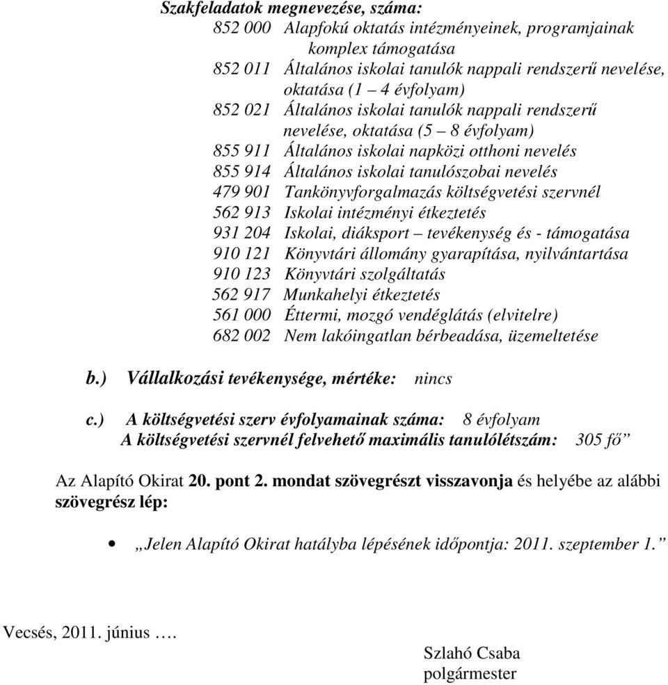Tankönyvforgalmazás költségvetési szervnél 562 913 Iskolai intézményi étkeztetés 931 204 Iskolai, diáksport tevékenység és - támogatása 910 121 Könyvtári állomány gyarapítása, nyilvántartása 910 123