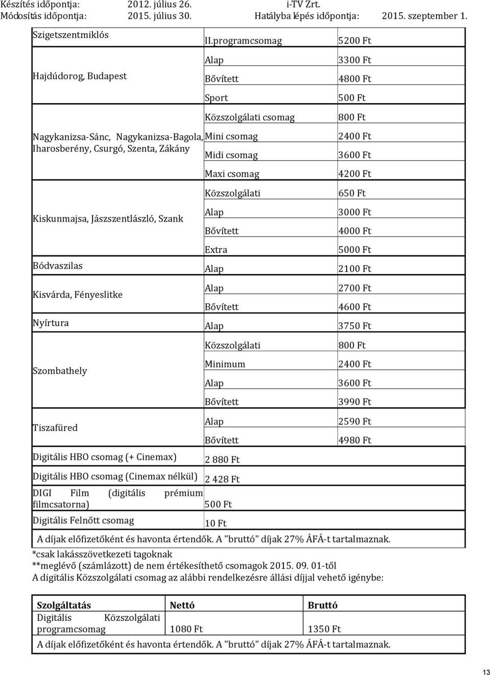 650 Ft Kiskunmajsa, Jászszentlászló, Szank 3000 Ft 4000 Ft Extra 5000 Ft Bódvaszilas 2100 Ft Kisvárda, Fényeslitke 2700 Ft 4600 Ft Nyírtura 3750 Ft Szombathely Tiszafüred Digitális HBO csomag (+