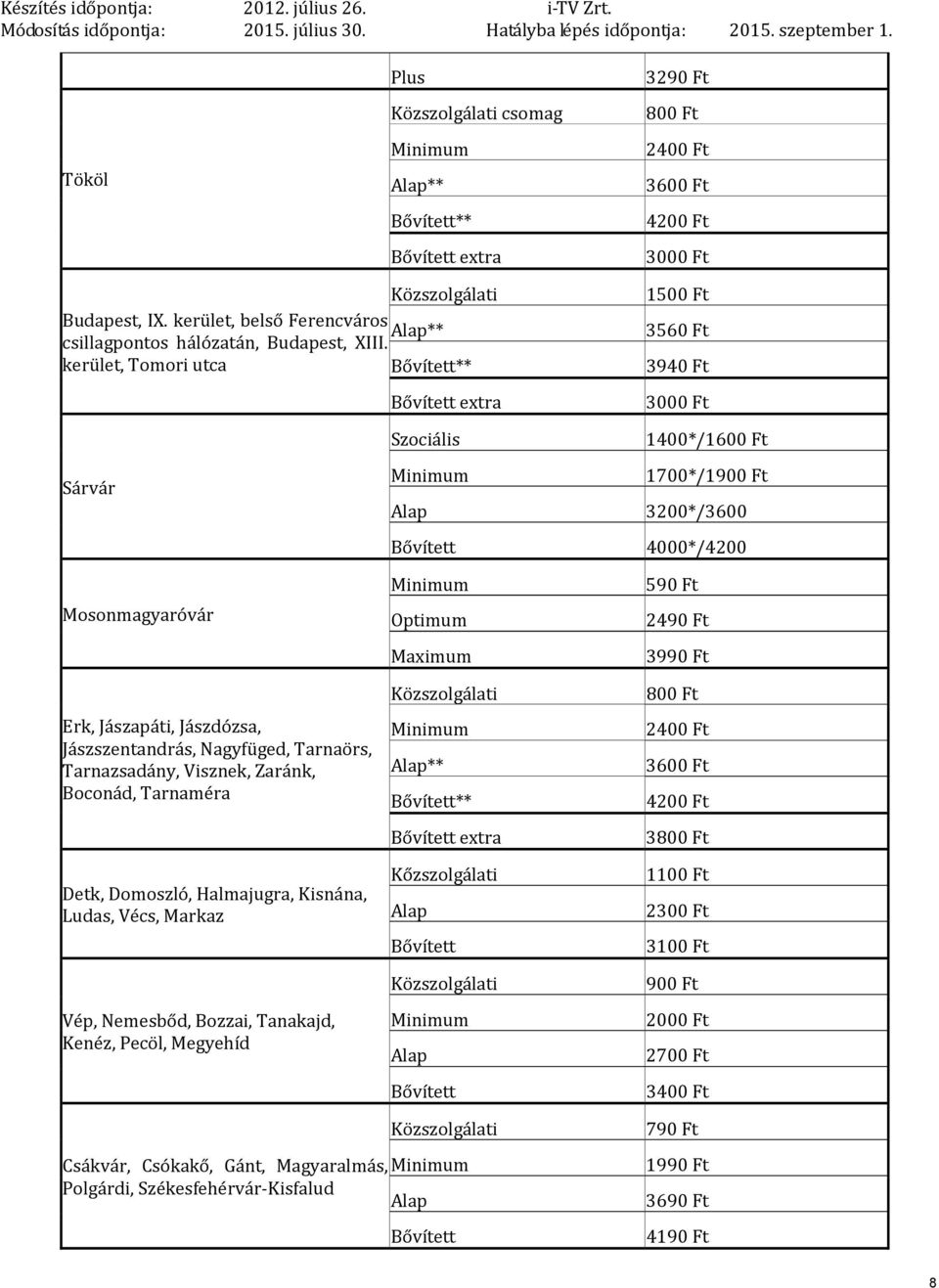 Tarnaörs, Tarnazsadány, Visznek, Zaránk, Boconád, Tarnaméra Detk, Domoszló, Halmajugra, Kisnána, Ludas, Vécs, Markaz Vép, Nemesbőd, Bozzai, Tanakajd, Kenéz, Pecöl, Megyehíd Optimum Maximum ** **