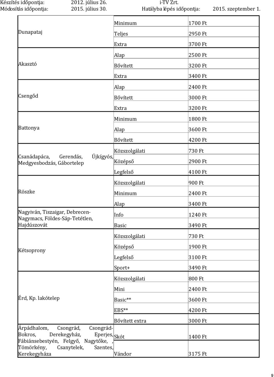 Info Basic Középső Legfelső Sport+ 900 Ft 2400 Ft 3400 Ft 1240 Ft 3490 Ft 730 Ft 1900 Ft 3100 Ft 3490 Ft Érd, Kp.