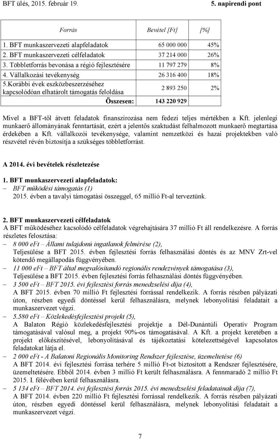 Korábbi évek eszközbeszerzéséhez kapcsolódóan elhatárolt támogatás feloldása 2 893 250 2% Összesen: 143 220 929 Mivel a BFT-től átvett feladatok finanszírozása nem fedezi teljes mértékben a Kft.