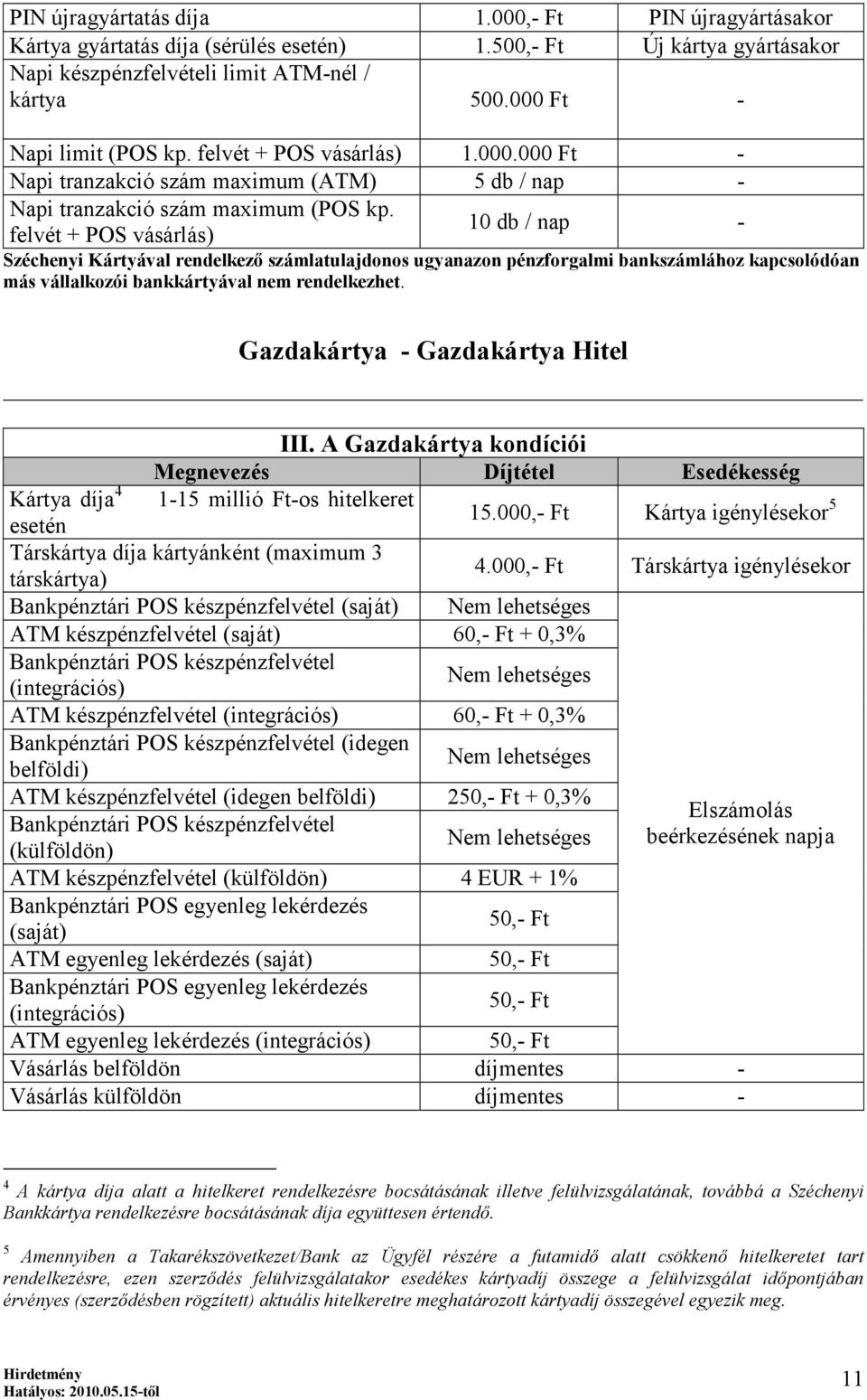 10 db / nap - felvét + POS vásárlás) Széchenyi Kártyával rendelkező számlatulajdonos ugyanazon pénzforgalmi bankszámlához kapcsolódóan más vállalkozói bankkártyával nem rendelkezhet.