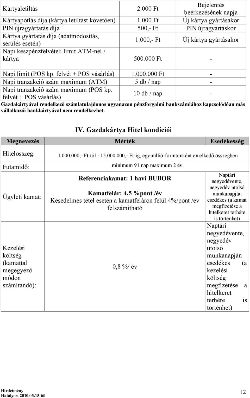 000,- Ft Új kártya gyártásakor Napi készpénzfelvételi limit ATM-nél / kártya 500.000 Ft - Napi limit (POS kp. felvét + POS vásárlás) 1.000.000 Ft - Napi tranzakció szám maximum (ATM) 5 db / nap - Napi tranzakció szám maximum (POS kp.