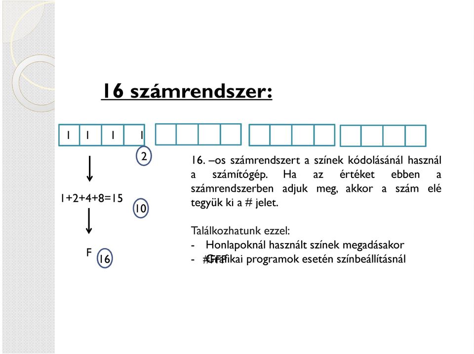 Ha az értéket ebben a számrendszerben adjuk meg, akkor a szám elé tegyük ki a