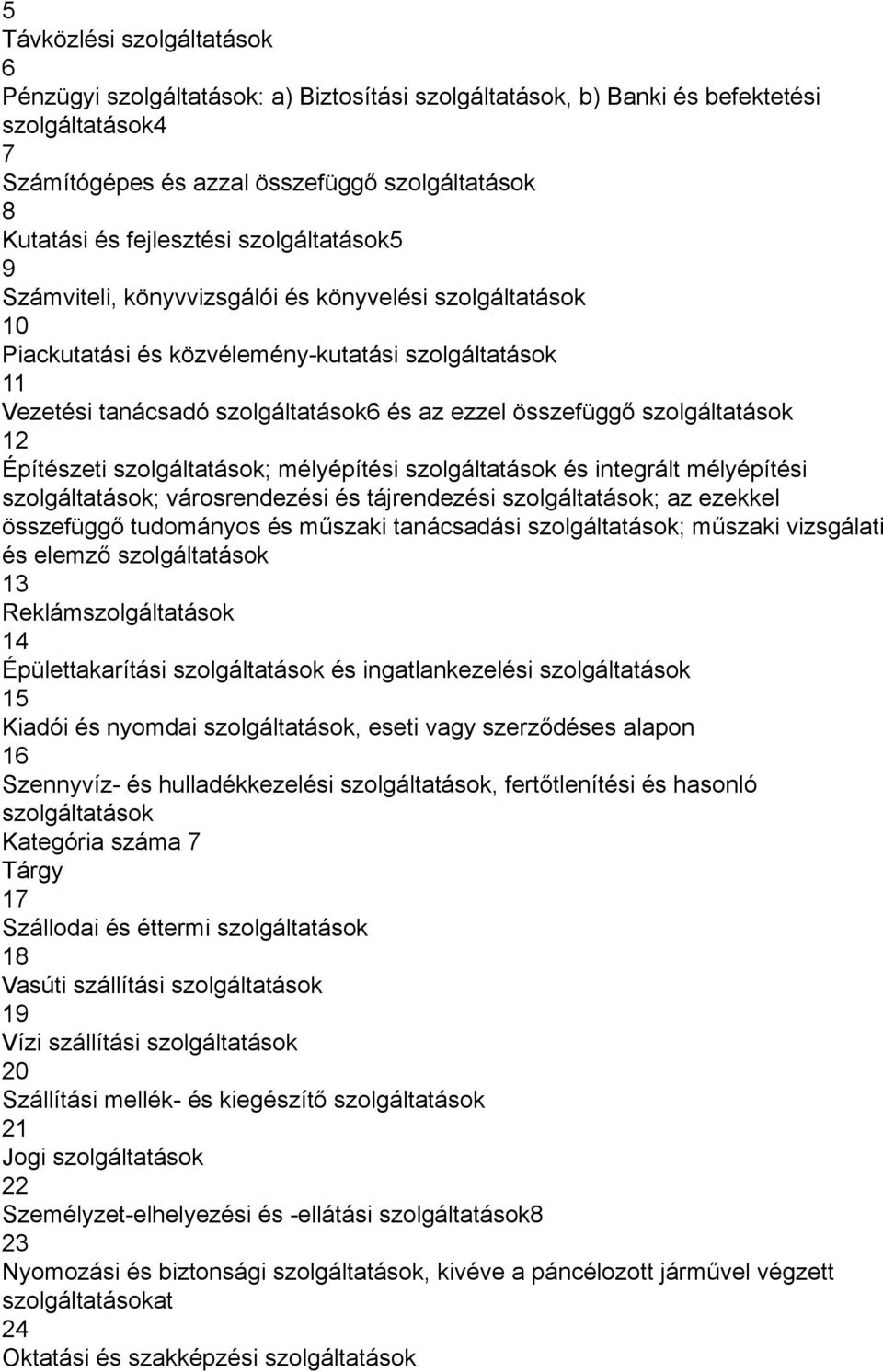 összefüggő szolgáltatások 12 Építészeti szolgáltatások; mélyépítési szolgáltatások és integrált mélyépítési szolgáltatások; városrendezési és tájrendezési szolgáltatások; az ezekkel összefüggő