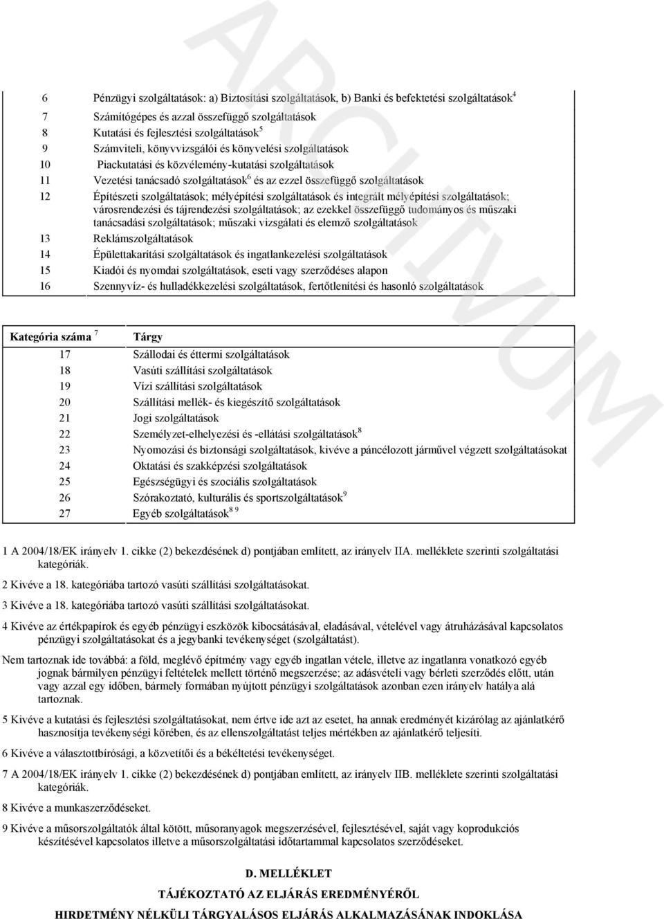 Építészeti szolgáltatások; mélyépítési szolgáltatások és integrált mélyépítési szolgáltatások; városrendezési és tájrendezési szolgáltatások; az ezekkel összefüggő tudományos és műszaki tanácsadási