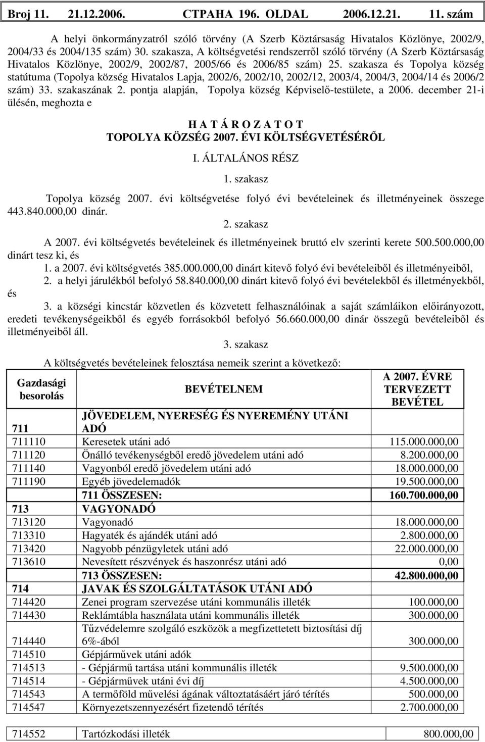 szakasza és Topolya község statútuma (Topolya község Hivatalos Lapja, 2002/6, 2002/10, 2002/12, 2003/4, 2004/3, 2004/14 és 2006/2 szám) 33. szakaszának 2.