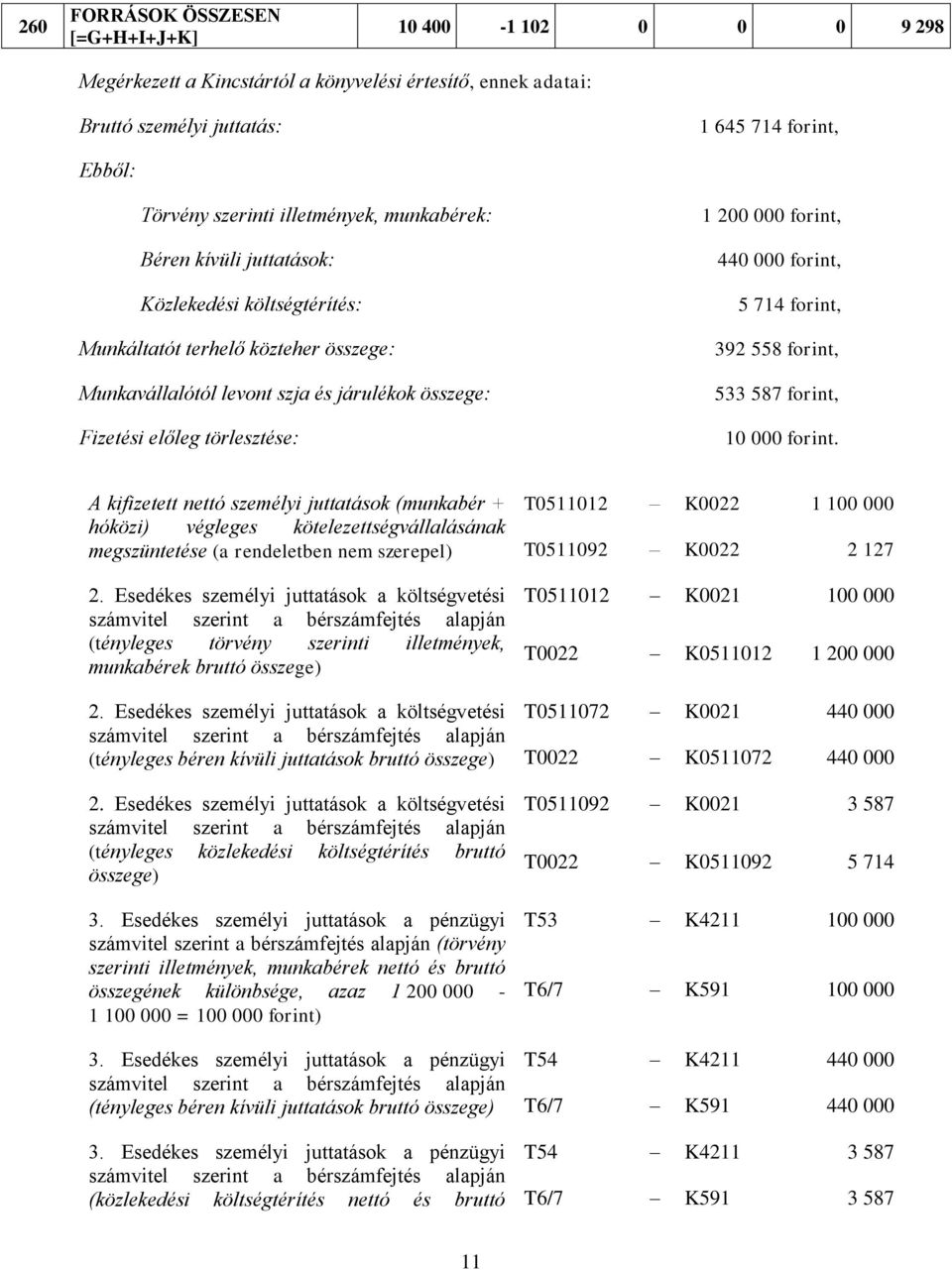 forint, 533 7 forint, 10 000 forint. A kifizetett nettó személyi jutttások (munkbér + hóközi) kötelezettségválllásánk megszüntetése ( rendeletben szerepel) 2.