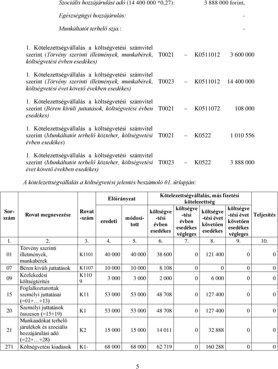 Kötelezettségválllás tési számvitel szerint (Törvény szerinti illetmények, munkbérek, tési évet követő években ) 1. Kötelezettségválllás tési számvitel szerint (Béren kívüli jutttások, tési ) 1.