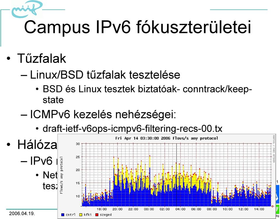 draft-ietf-v6ops-icmpv6-filtering-recs-00.