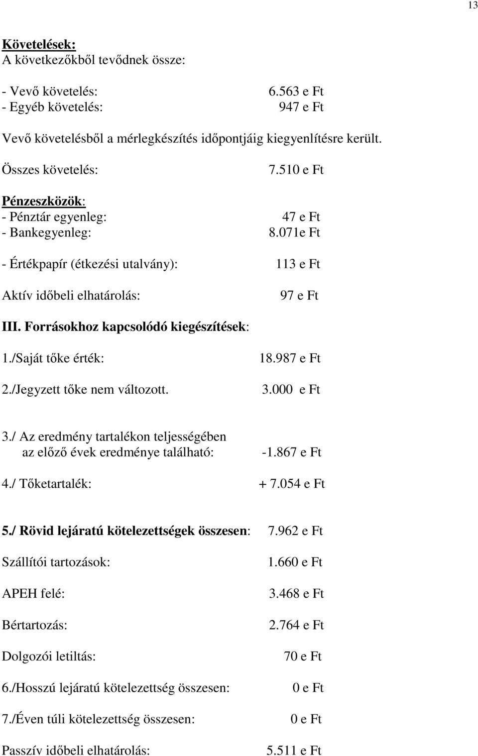 /Saját tőke érték: 2./Jegyzett tőke nem változott. 18.987 e Ft 3.000 e Ft 3./ Az eredmény tartalékon teljességében az előző évek eredménye található: -1.867 e Ft 4./ Tőketartalék: + 7.054 e Ft 5.