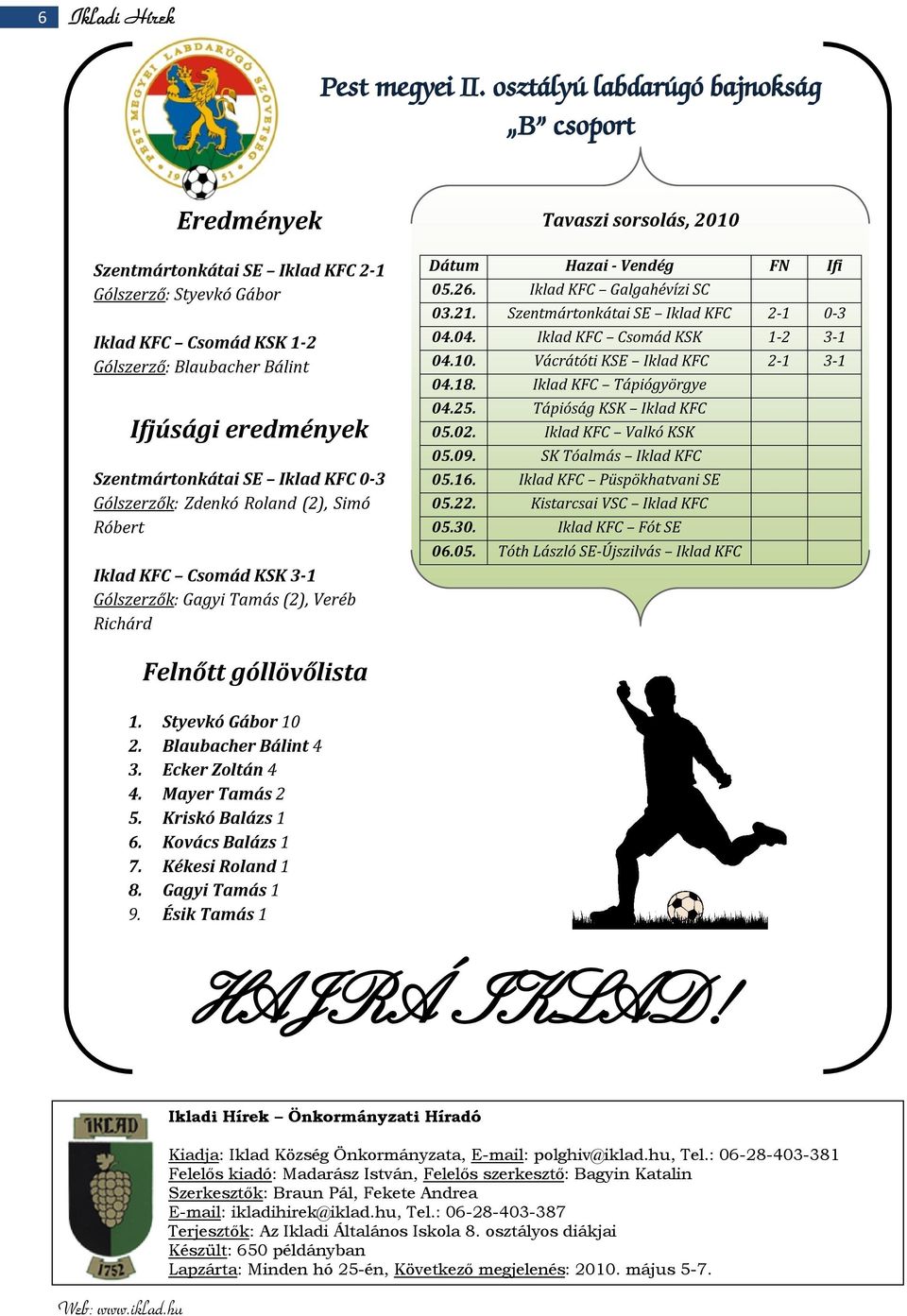 SE Iklad KFC 0-3 Gólszerzők: Zdenkó Roland (2), Simó Róbert Iklad KFC Csomád KSK 3-1 Gólszerzők: Gagyi Tamás (2), Veréb Richárd Tavaszi sorsolás, 2010 Dátum Hazai - Vendég FN Ifi 05.26.