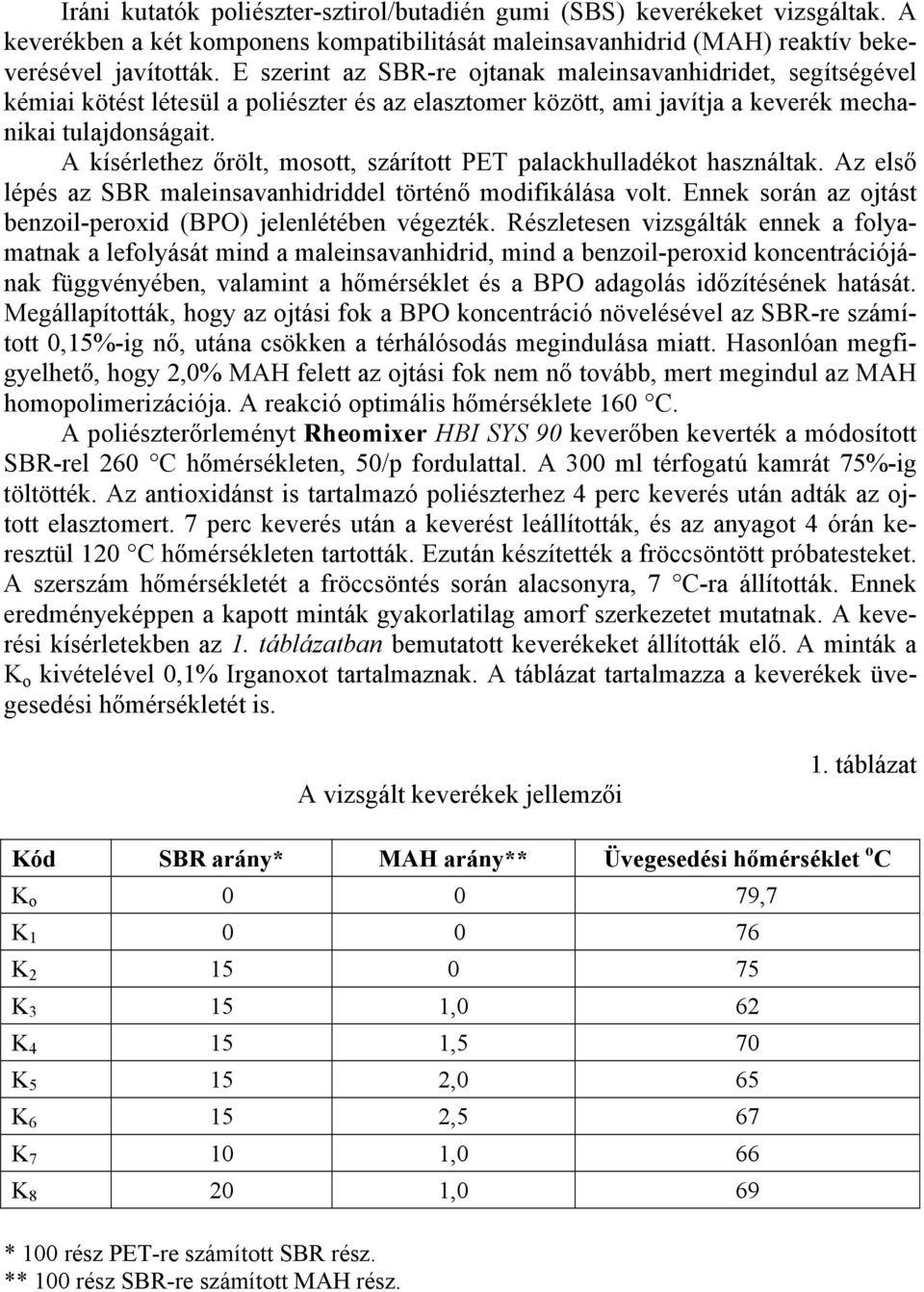 A kísérlethez őrölt, mosott, szárított PET palackhulladékot használtak. Az első lépés az SBR maleinsavanhidriddel történő modifikálása volt.