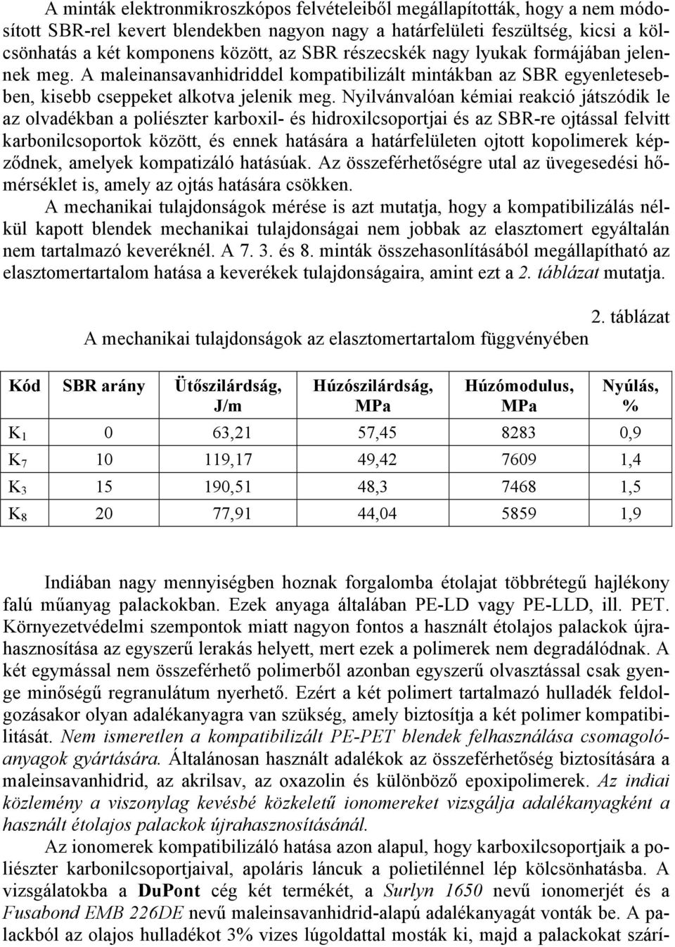 Nyilvánvalóan kémiai reakció játszódik le az olvadékban a poliészter karboxil- és hidroxilcsoportjai és az SBR-re ojtással felvitt karbonilcsoportok között, és ennek hatására a határfelületen ojtott