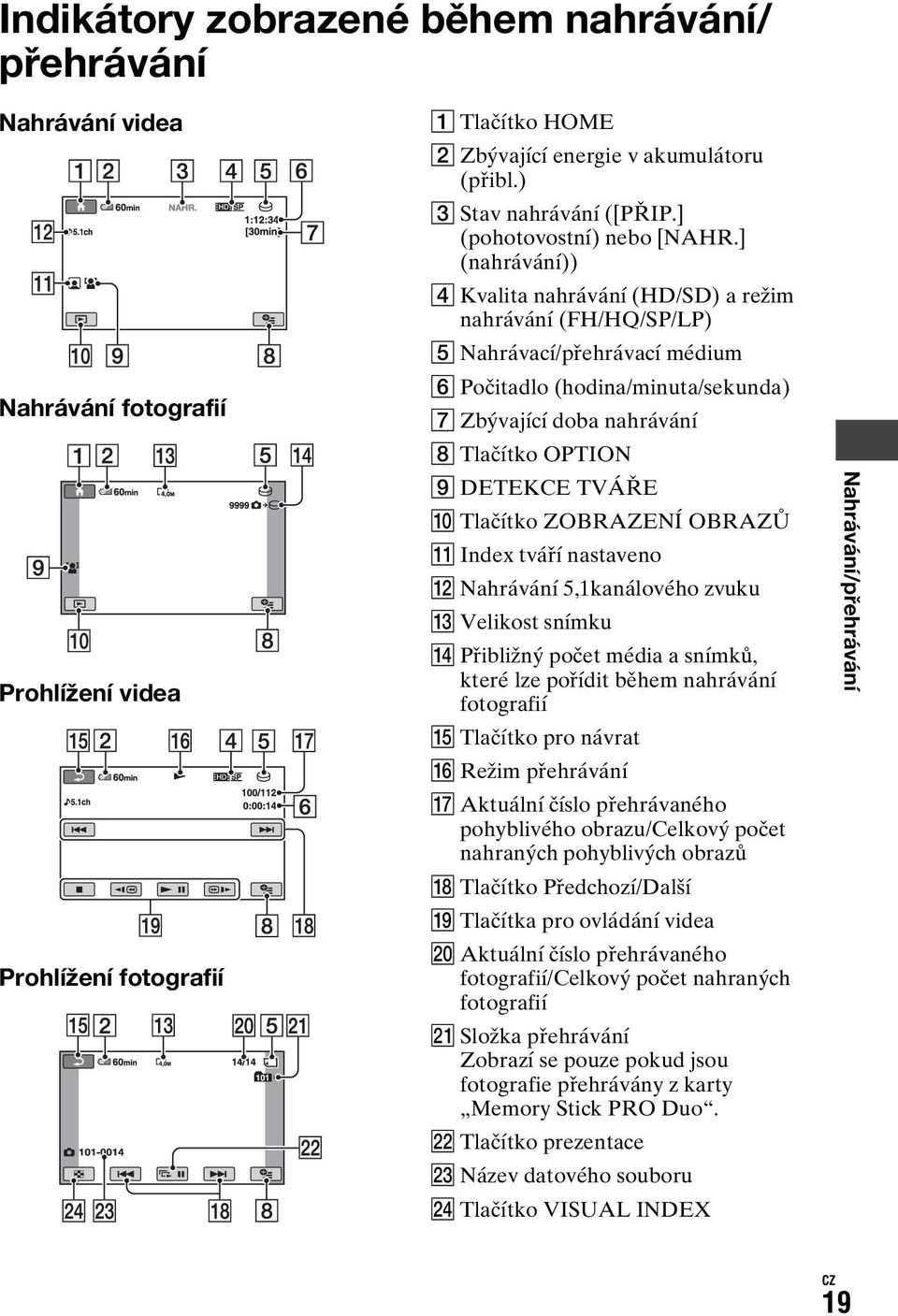 ] (nahrávání)) D Kvalita nahrávání (HD/SD) a režim nahrávání (FH/HQ/SP/LP) E Nahrávací/přehrávací médium F Počitadlo (hodina/minuta/sekunda) G Zbývající doba nahrávání H Tlačítko OPTION I DETEKCE