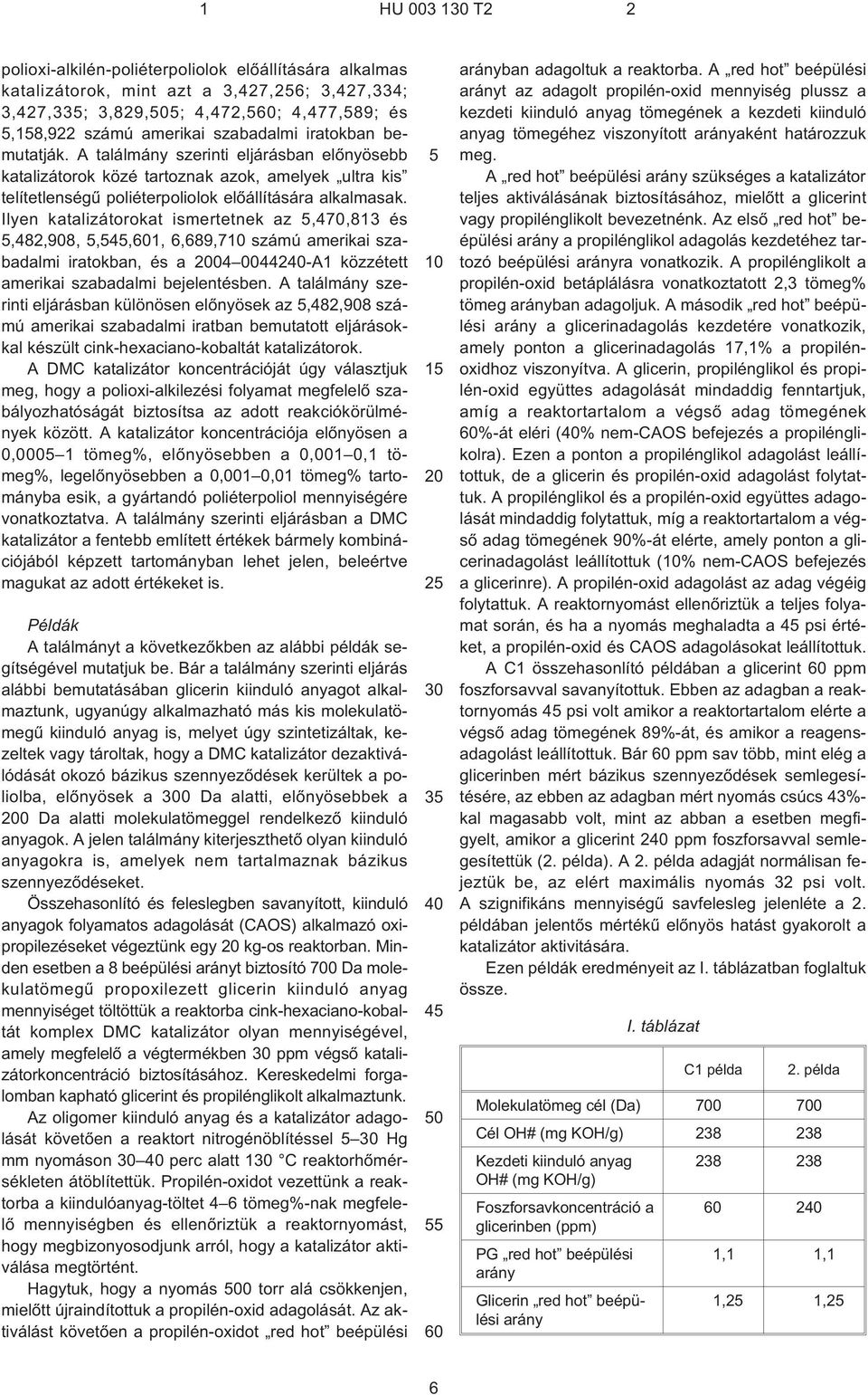 Ilyen katalizátorokat ismertetnek az,470,813 és,482,908,,4,1, 6,689,7 számú amerikai szabadalmi iratokban, és a 04 00442¹A1 közzétett amerikai szabadalmi bejelentésben.