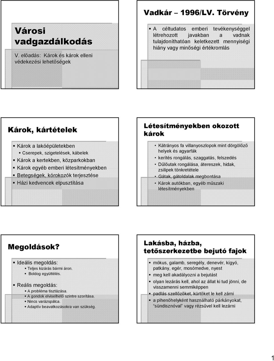 minőségi értékromlás Károk, kártk rtételektelek Károk a lakóé óépületekben Cserepek, szigetelések, sek, kábelekk Károk a kertekben, közparkokbank Károk egyéb b emberi létesl tesítményekben