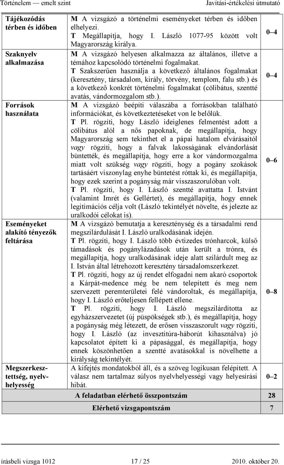 T Szakszerűen használja a következő általános fogalmakat (keresztény, társadalom, király, törvény, templom, falu stb.