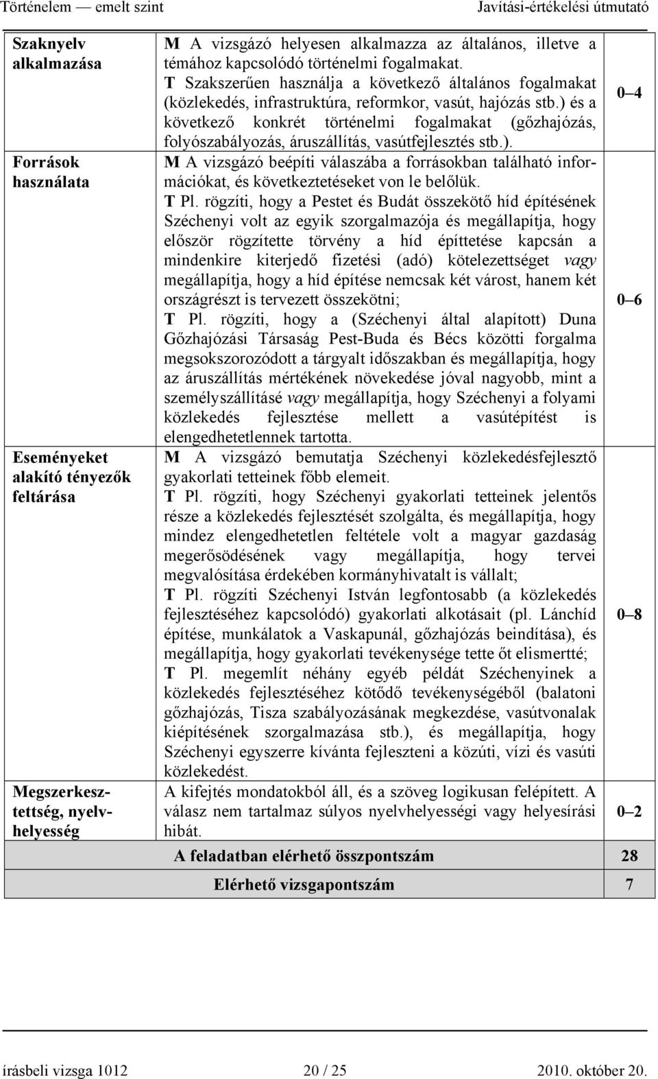 ) és a következő konkrét történelmi fogalmakat (gőzhajózás, folyószabályozás, áruszállítás, vasútfejlesztés stb.). M A vizsgázó beépíti válaszába a forrásokban található információkat, és következtetéseket von le belőlük.