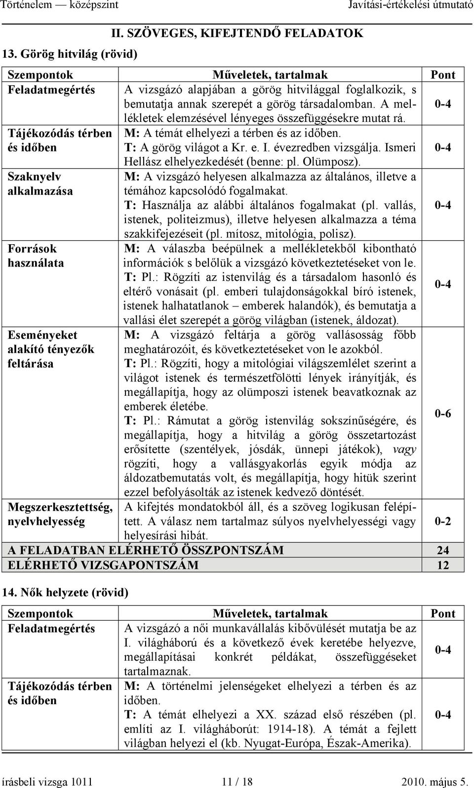 A mellékletek elemzésével lényeges összefüggésekre mutat rá. Tájékozódás térben és időben M: A témát elhelyezi a térben és az időben. T: A görög világot a Kr. e. I. évezredben vizsgálja.