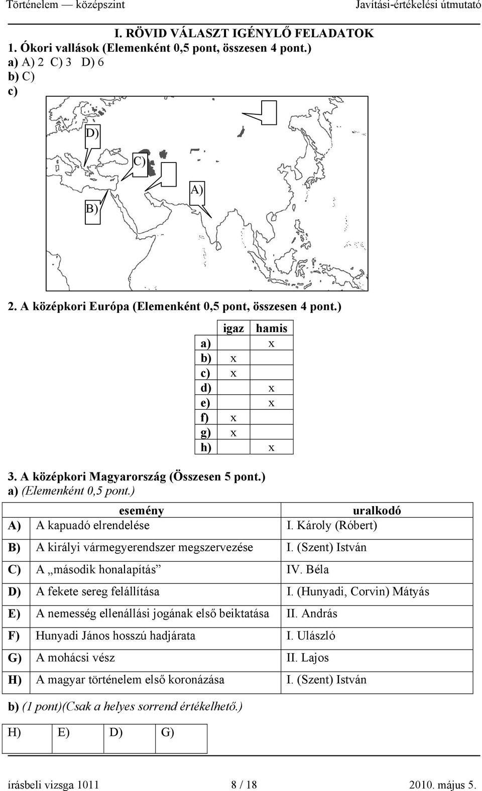 Károly (Róbert) B) A királyi vármegyerendszer megszervezése I. (Szent) István C) A második honalapítás IV. Béla D) A fekete sereg felállítása I.