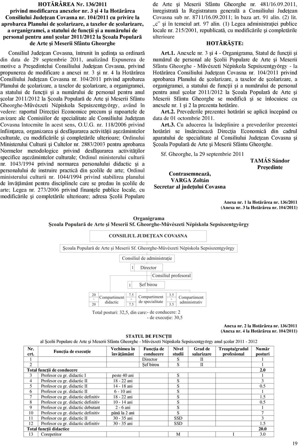 Meserii Sfântu Gheorghe Consiliul Judeţean Covasna, întrunit în şedinţa sa ordinară din data de 29 septembrie, analizând Expunerea de motive a Preşedintelui Consiliului Judeţean Covasna, privind