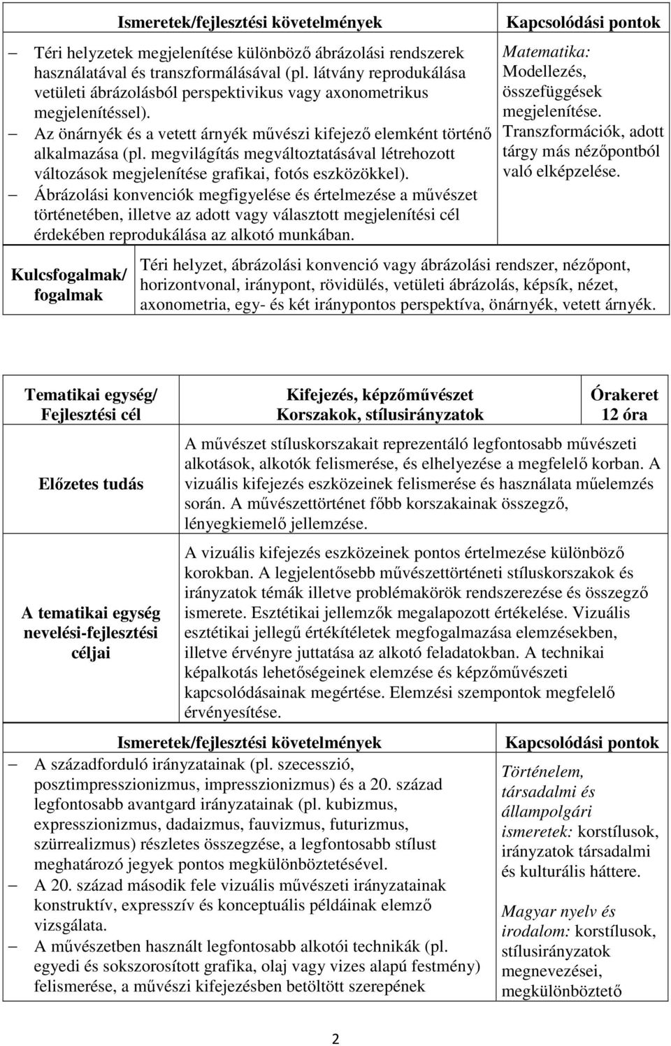 Ábrázolási konvenciók megfigyelése és értelmezése a művészet történetében, illetve az adott vagy választott megjelenítési cél érdekében reprodukálása az alkotó munkában.