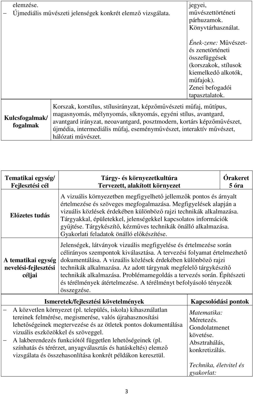 Korszak, korstílus, stílusirányzat, képzőművészeti műfaj, műtípus, magasnyomás, mélynyomás, síknyomás, egyéni stílus, avantgard, avantgard irányzat, neoavantgard, posztmodern, kortárs képzőművészet,