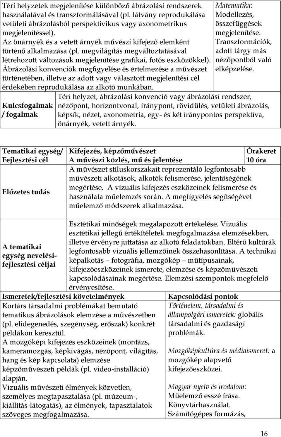 Ábrázolási konvenciók megfigyelése és értelmezése a művészet történetében, illetve az adott vagy választott megjelenítési cél érdekében reprodukálása az alkotó munkában.