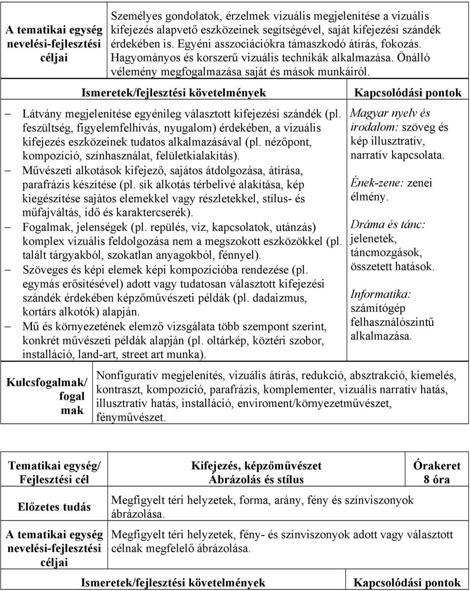 feszültség, figyelemfelhívás, nyugalom) érdekében, a vizuális kifejezés eszközeinek tudatos alkalmazásával (pl. nézőpont, kompozíció, színhasználat, felületkialakítás).