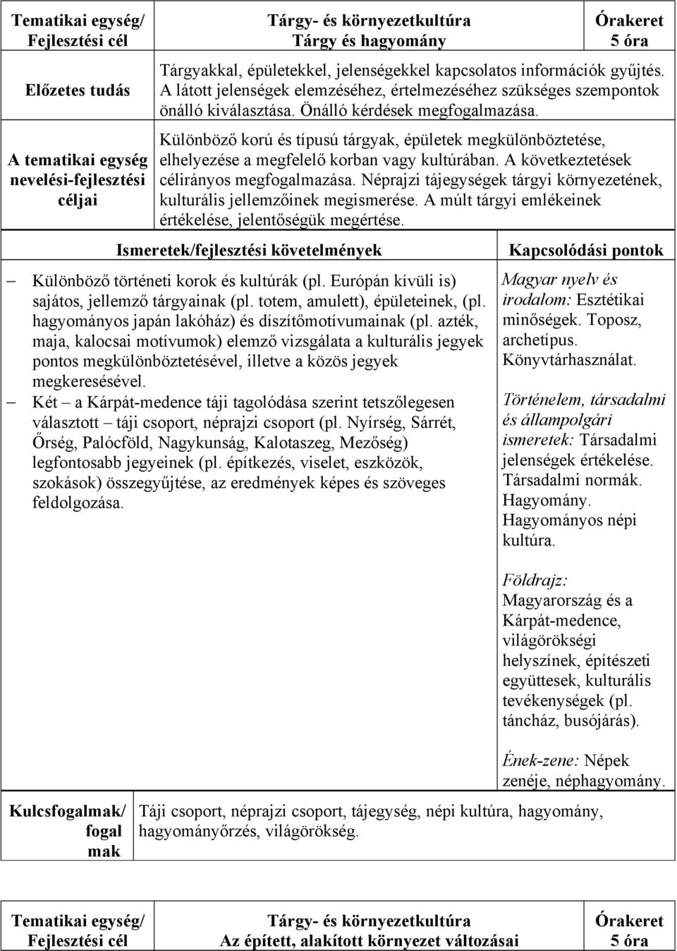 Különböző korú és típusú tárgyak, épületek megkülönböztetése, elhelyezése a megfelelő korban vagy kultúrában. A következtetések célirányos megmazása.