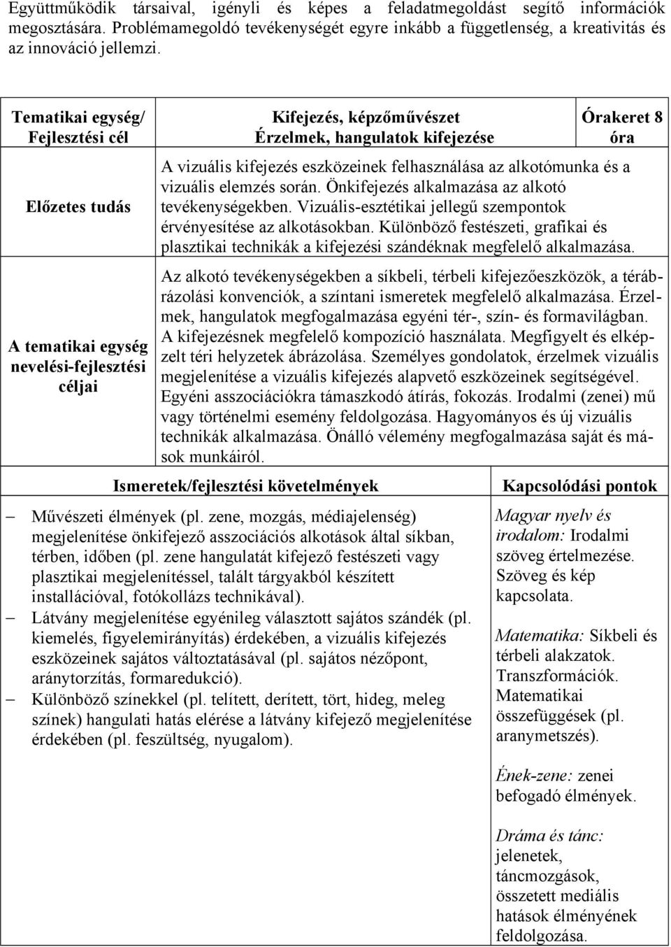 Önkifejezés alkalmazása az alkotó tevékenységekben. Vizuális-esztétikai jellegű szempontok érvényesítése az alkotásokban.