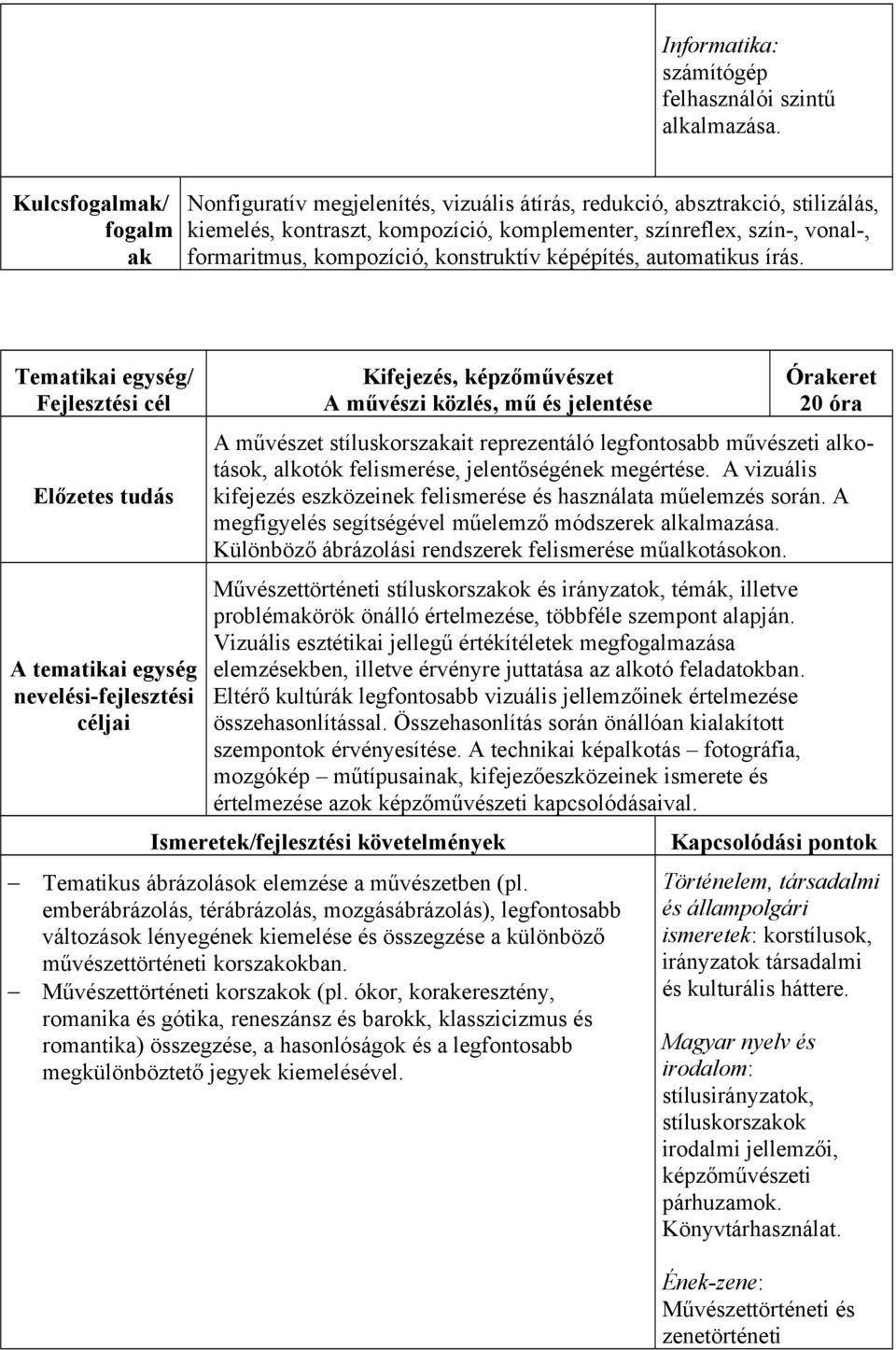 konstruktív képépítés, automatikus írás.