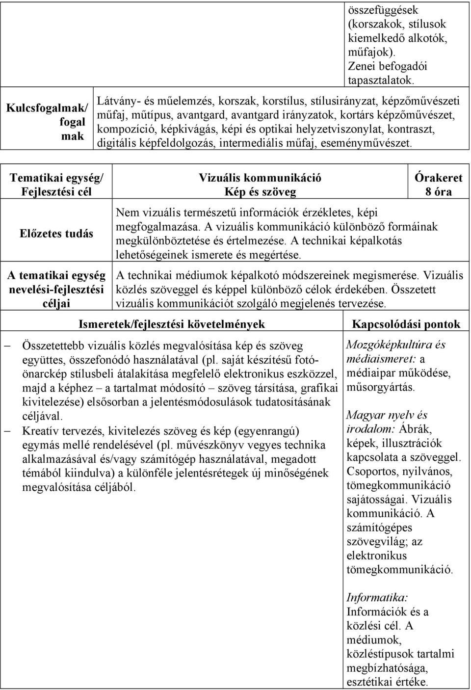 helyzetviszonylat, kontraszt, digitális képfeldolgozás, intermediális műfaj, eseményművészet. Vizuális kommunikáció Kép és szöveg 8 óra Nem vizuális természetű információk érzékletes, képi megmazása.