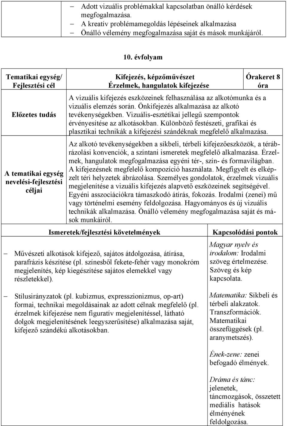 Önkifejezés alkalmazása az alkotó tevékenységekben. Vizuális-esztétikai jellegű szempontok érvényesítése az alkotásokban.