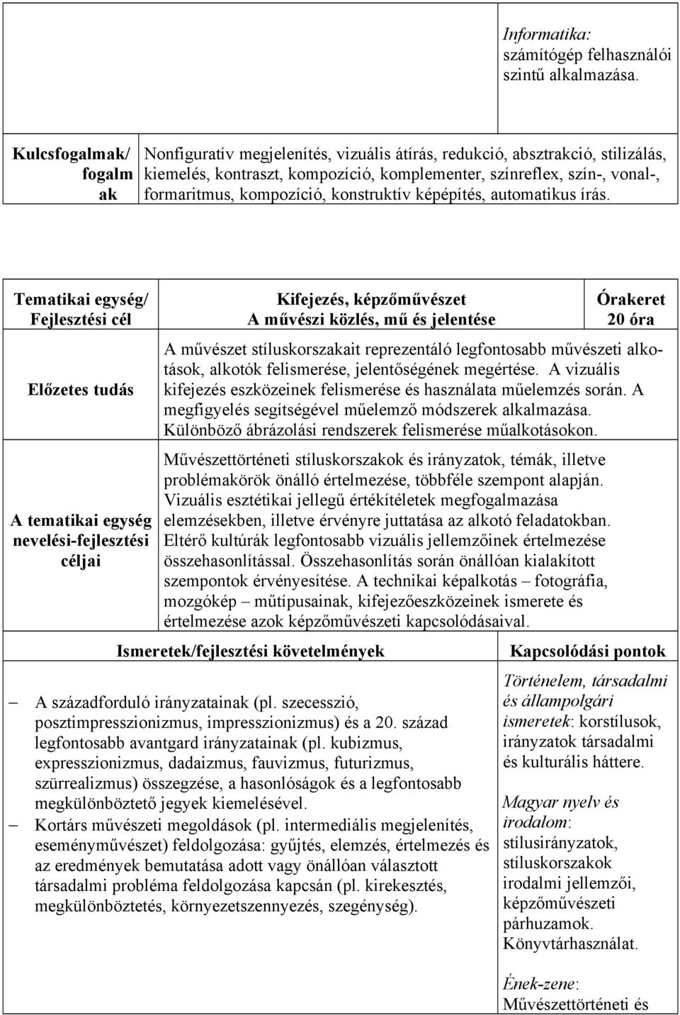 konstruktív képépítés, automatikus írás.