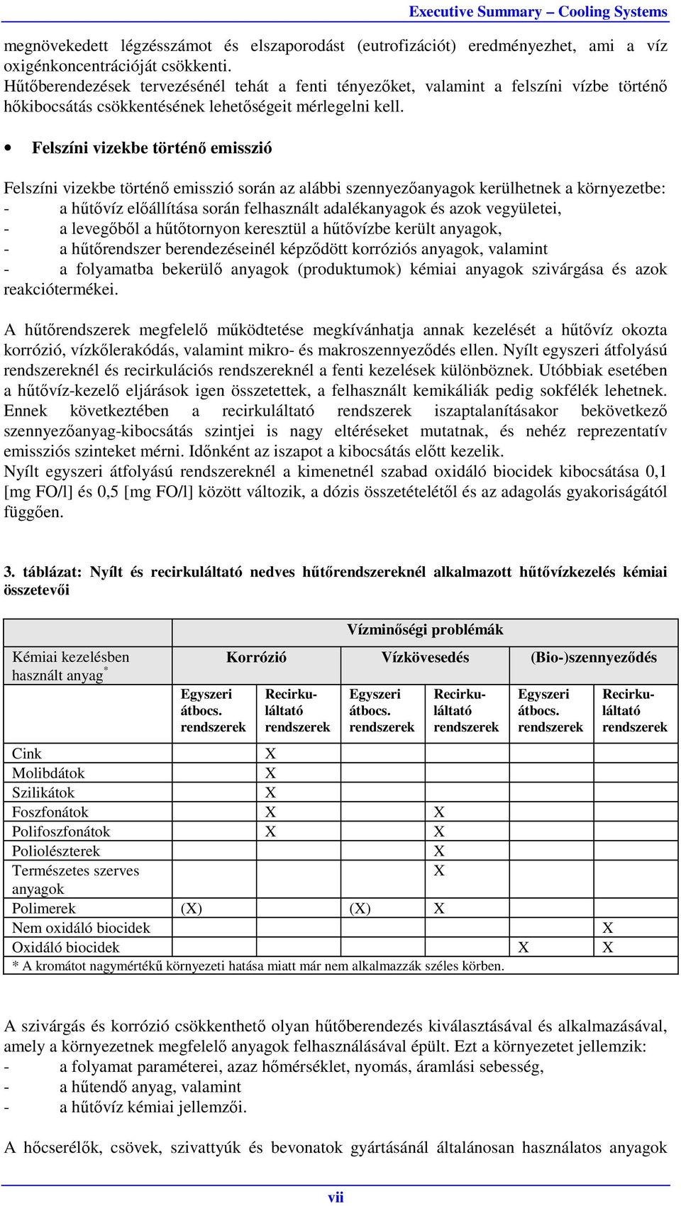 Felszíni vizekbe történő emisszió Felszíni vizekbe történő emisszió során az alábbi szennyezőanyagok kerülhetnek a környezetbe: - a hűtővíz előállítása során felhasznált adalékanyagok és azok