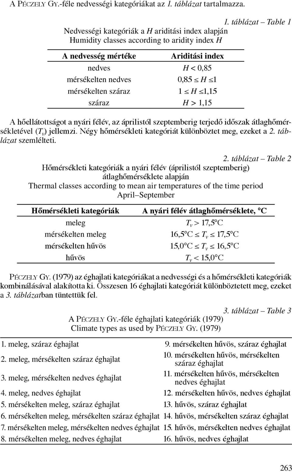 táblázat Table 1 Nedvességi kategóriák a H ariditási index alapján Humidity classes according to aridity index H A nedvesség mértéke Ariditási index nedves H < 0,85 mérsékelten nedves 0,85 H 1