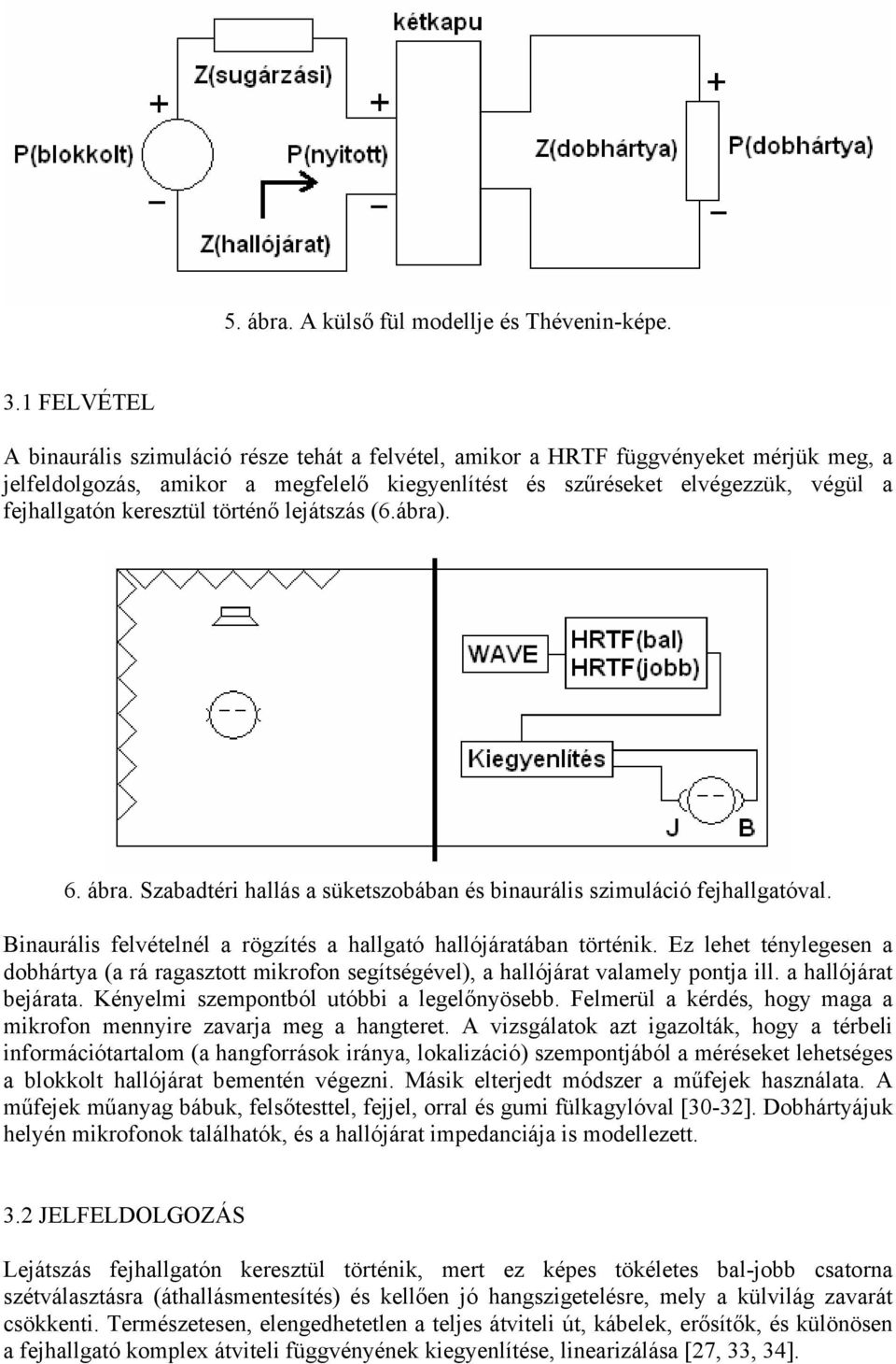 keresztül történő lejátszás (6.ábra). 6. ábra. Szabadtéri hallás a süketszobában és binaurális szimuláció fejhallgatóval. Binaurális felvételnél a rögzítés a hallgató hallójáratában történik.