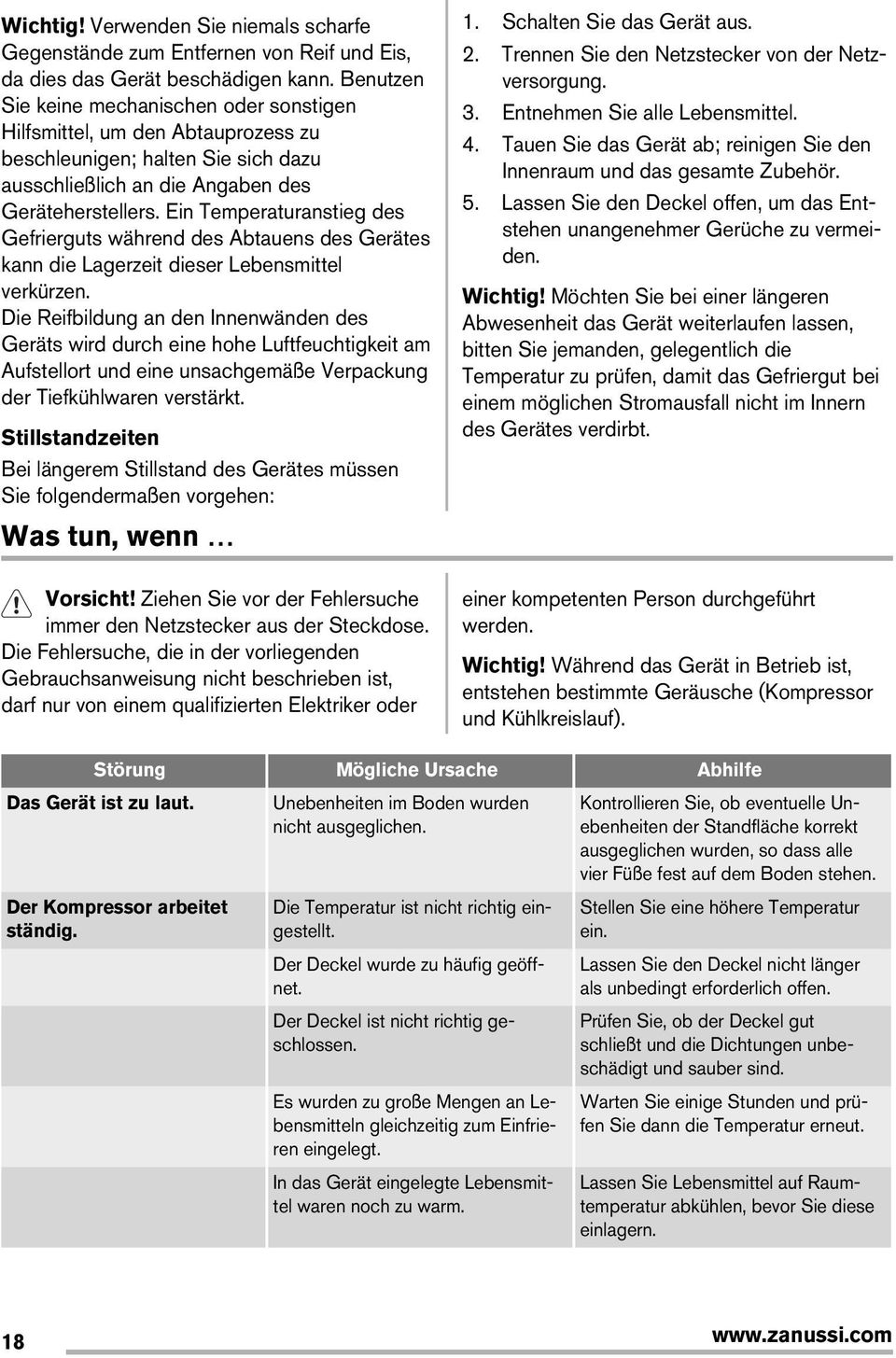 Ein Temperaturanstieg des Gefrierguts während des Abtauens des Gerätes kann die Lagerzeit dieser Lebensmittel verkürzen.